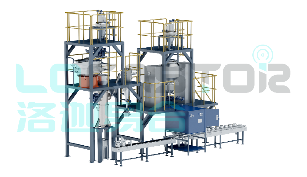 LFAPL-150-EX-GS 平鋪式3D制粉后處理自動化系統